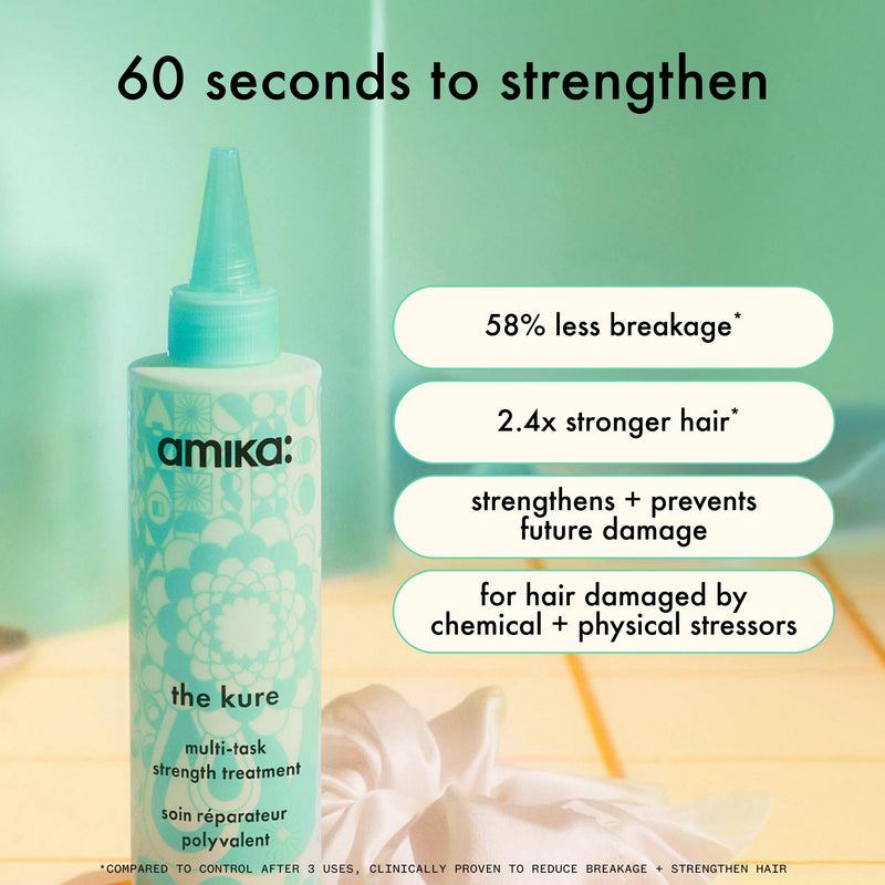 Amika The Kure Multi-Task Repair Treatment