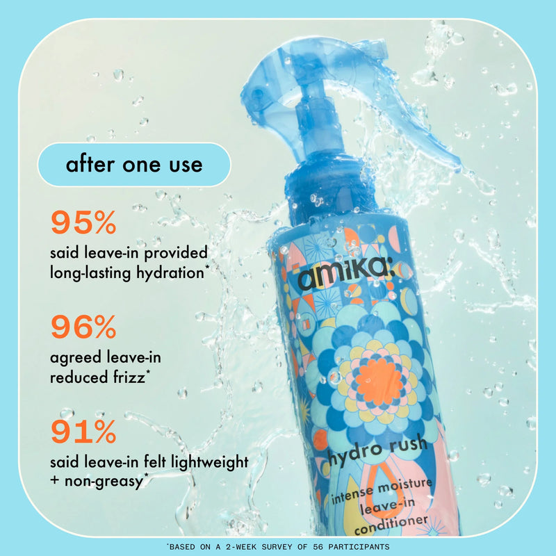 Amika Hydro Rush Intense Moisture Leave-In Conditioner (Travel)