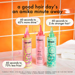 Amika The Kure Multi-Task Repair Treatment