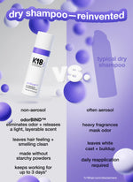 K18 - Airwash Dry Shampoo (Travel)