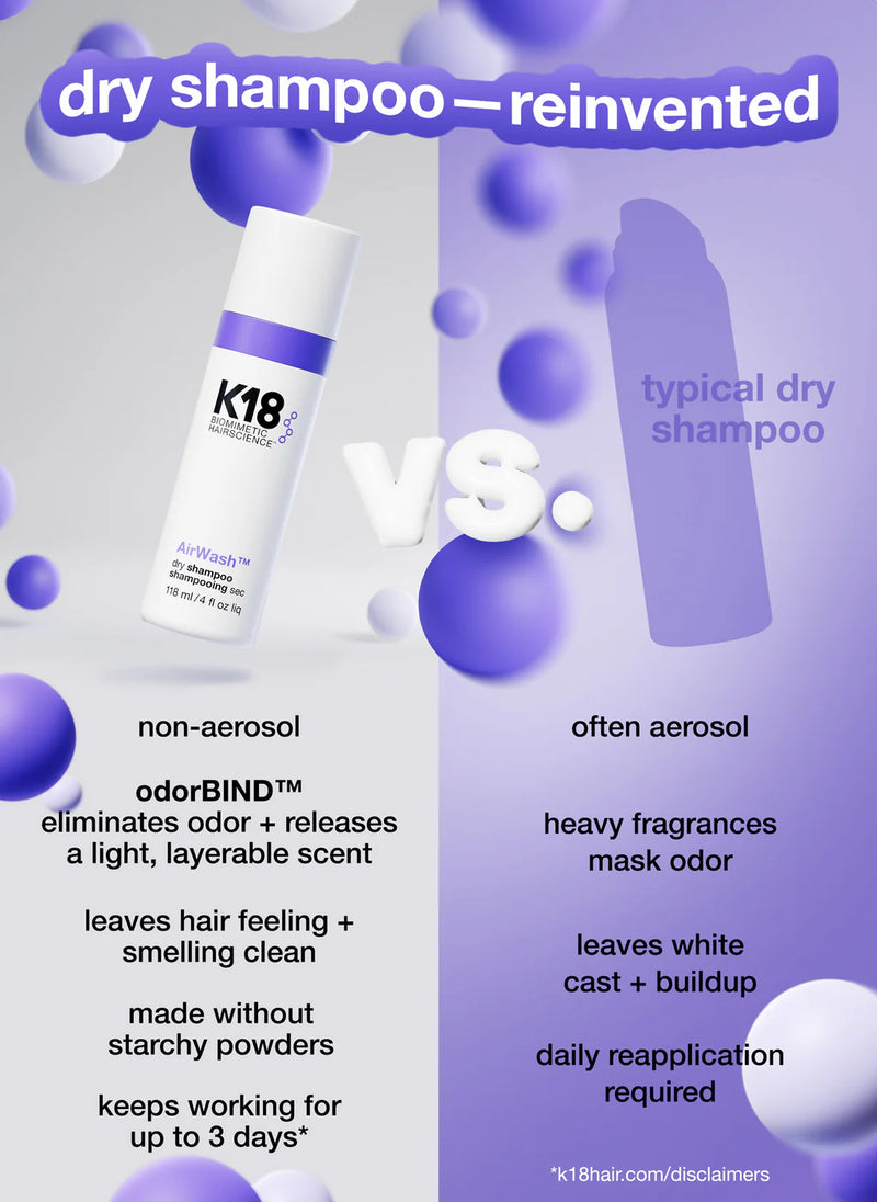 K18 - Airwash Dry Shampoo (Travel)