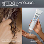 REDKEN Acidic Bonding 5 Minute Mask