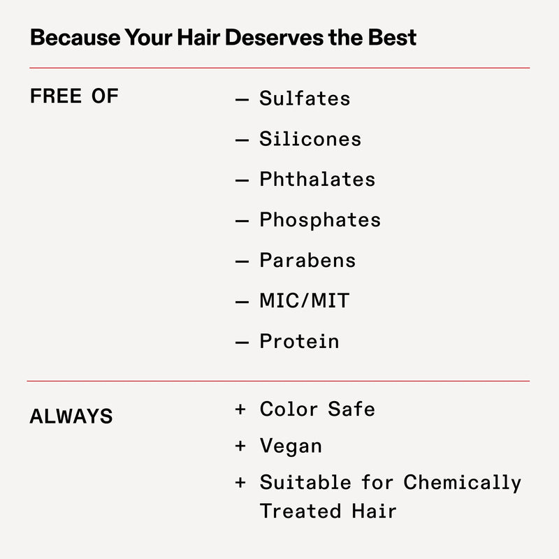 OLAPLEX #4 FINE Bond Maintenance Shampoo