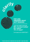 K18 - PEPTIDE PREP™ Clarifying Detox Shampoo (Jumbo)