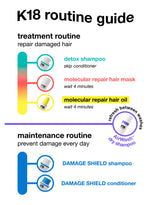 K18 - Airwash Dry Shampoo (Travel)