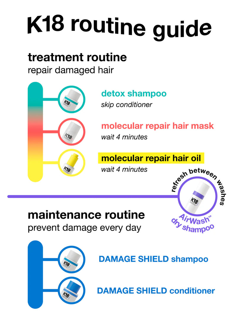 K18 - Airwash Dry Shampoo (Travel)