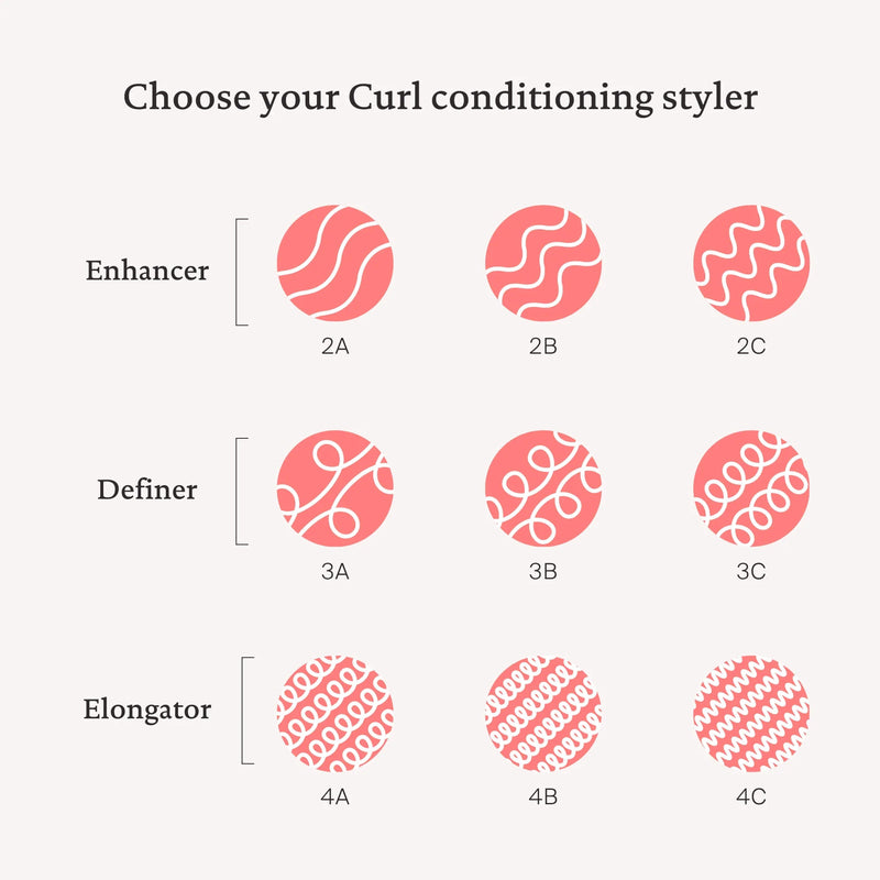 Living Proof Curl Elongator