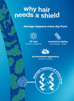 K18 - Damage Shield Protective Conditioner (Jumbo)