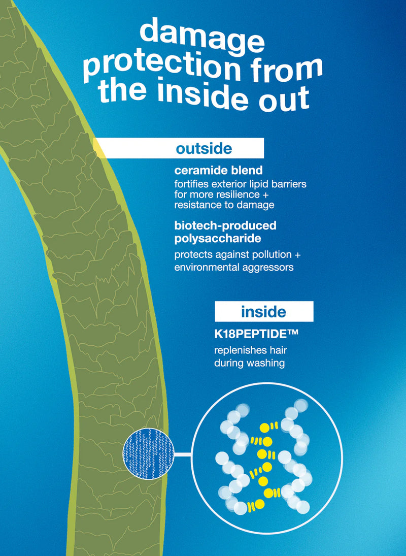 K18 - Damage Shield Protective Conditioner (Jumbo)