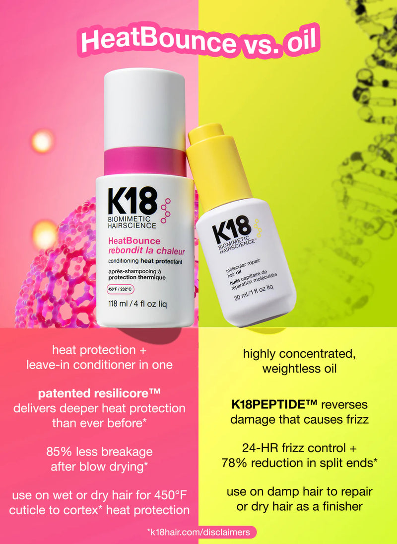 K18 - HeatBounce Conditioning Heat Protectant