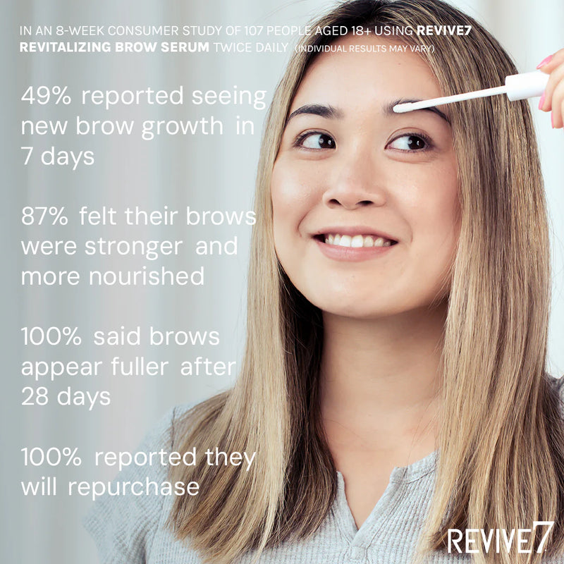 REVIVE 7 Brow Serum