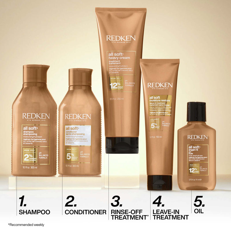 Redken All Soft Conditioner