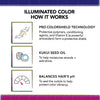 Bumble and bumble Illuminated Color Vibrancy Seal Light (Travel)