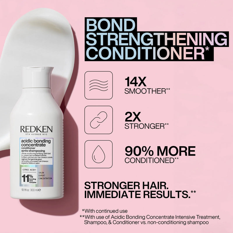 Redken Acidic Bonding Concentrate Conditioner